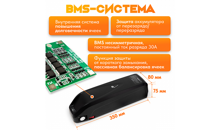 Аккумулятор Медведь 48В 13Ач Li-Ion Hailong 1 c USB