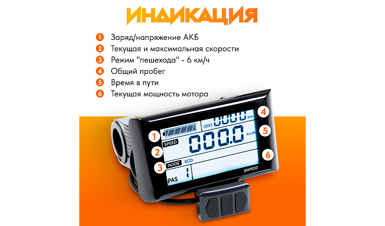 Панель управления LCD SW900 4"