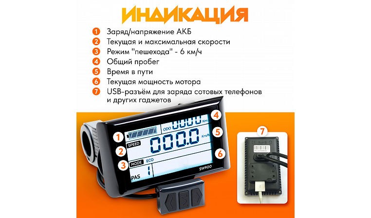 Панель управления LCD SW900-USB 4"