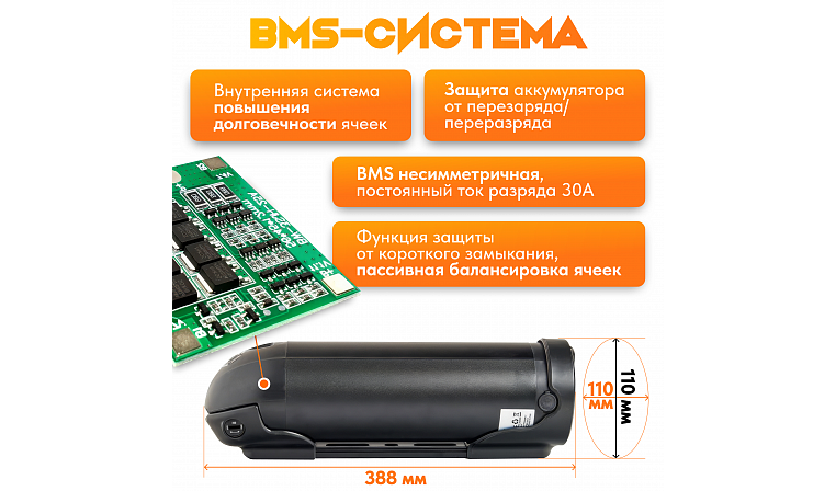 Аккумулятор Медведь 48В 14 Ач Li-Ion Бутылка, Черная