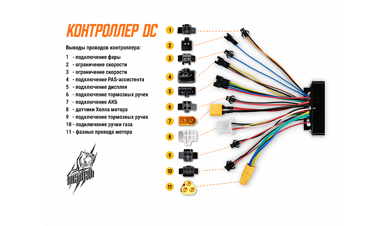 Контроллер DC 36-48В 40А